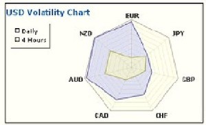 Webinar "Materias Primas y Divisas como nuevas herramientas de inversión" (I Parte)